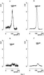 Микрофлуориметр для исследования флуоресценции одиночных клеток (патент 2442140)