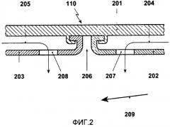 Способ смешивания разбавляющего воздуха в системе последовательного сгорания газовой турбины (патент 2562132)