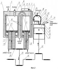 Способ осуществления цикла поршневого двигателя и поршневой двигатель (патент 2477375)