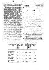 Способ снижения бактериальной зараженности сточных вод (патент 859315)