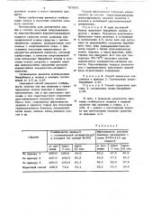 Способ получения гранулированного порошкообразного ферментсодержащего моющего средства (патент 707955)