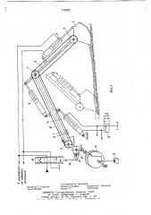Способ копания одноковшовым экскаватором и устройство для его осуществления (патент 749988)