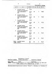 Состав для удаления асфальтеносмолопарафиновых отложений (патент 1745745)