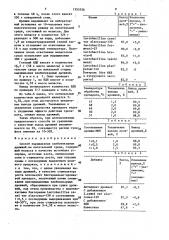 Способ выращивания хлебопекарных дрожжей (патент 1555356)