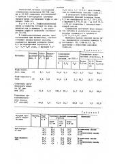 Способ получения органо-минерального удобрения (патент 1198048)