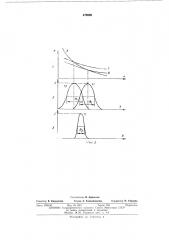 Термочувствительная радиоэлектронная плата (патент 479009)