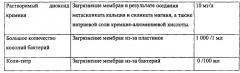 Молочный продукт из рекомбинированного молока и способ его производства (патент 2579674)