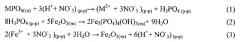 Способ переработки железистых редкоземельных фосфатных руд (патент 2551332)