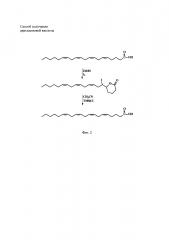 Способ получения арахидоновой кислоты (патент 2627273)