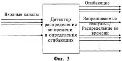 Имплантируемое устройство (патент 2500439)