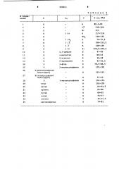 Инсектцидная композиция (патент 888801)