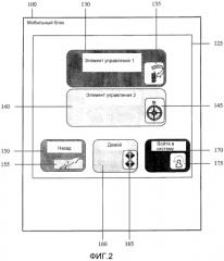 Автоматизированные элементы управления для интерфейса пользователя с сенсорной поддержкой (патент 2571606)
