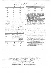 Способ получения гипофосфита натрия (патент 781225)