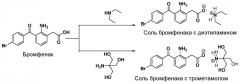 Органические соли бромфенака и способ их получения, содержащая их композиция и их применение (патент 2575923)