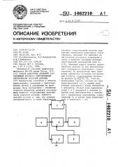 Способ измерения активной составляющей входного сопротивления электрически короткой антенны (патент 1462210)