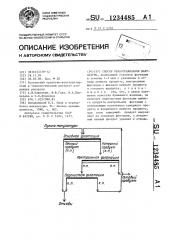 Способ облагораживания макулатуры (патент 1234485)