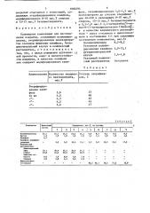 Полимерная композиция для изготовления покрытия (патент 1684294)