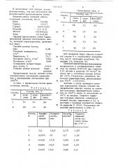 Смазка для узлов трения (патент 721470)