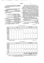 Наполненная композиция (патент 1808840)