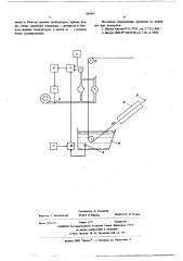 Устройство для автоматического регулирования толщины покрытия в процессе горячего цинкования (патент 606897)