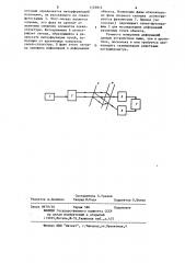 Устройство для измерения деформаций диффузно отражающих объектов (патент 1126812)