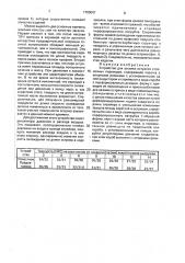 Устройство для закалки остряков стрелочных переводов (патент 1700067)