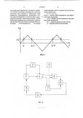 Способ настройки частоты радиополя на центр резонансной линии (патент 1732307)