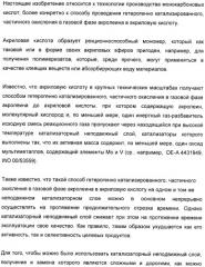 Способ проведения гетерогенного каталитического частичного окисления в газовой фазе акролеина в акриловую кислоту (патент 2365577)