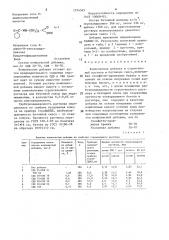 Комплексная добавка в строительный раствор и бетонную смесь (патент 1574565)