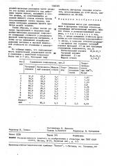 Огнеупорная масса (патент 1583391)