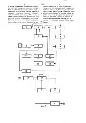 Система управления паровоздушным штамповочным молотом (патент 1310087)
