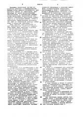 Тренажер операторов систем управления (патент 858070)