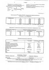 Комплекс поливинилпирролидона и 2-ацетиламинобензимидазола, обладающий пролонгированной антигельминтной активностью (патент 1796635)