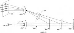 Оптическое устройство для измерения коротких расстояний (патент 2451905)