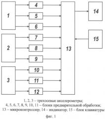 Электронный уровень-уклономер (патент 2542602)