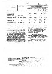 Эбонитовая смесь на основе бутадиенметилстирольного каучука (патент 1004420)