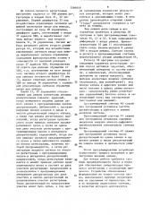 Многоканальное устройство для регистрации аналоговых и цифровых сигналов (патент 1564649)