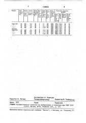 Способ получения хлебопекарных дрожжей (патент 1738848)