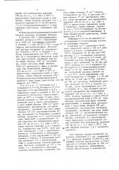 Способ получения ортоконденсированных производных пиррола (патент 1440349)