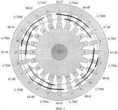 Шестифазный вентильно-индукторный двигатель с концентрическими обмотками, управляемый трехфазным током синусоидальной формы (патент 2540957)