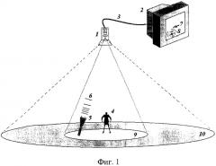 Способ активного противодействия оптико-электронной телевизионной системе наблюдения (патент 2300174)