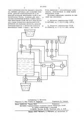 Устройство для регулирования процесса культивирования микроорганизмов чистой культуры (патент 611925)