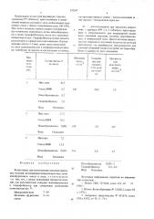 Композиция для изготовления теплоизоляционных изделий (патент 543647)