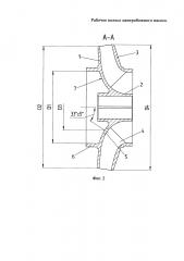 Рабочее колесо центробежного насоса (патент 2628681)