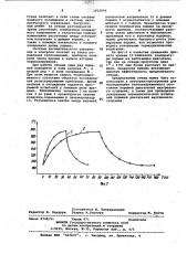 Стенд для исследования теплонапряженного состояния поршня двигателя внутреннего сгорания (патент 1012066)