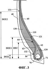 Шина с улучшенными бортами (патент 2568513)