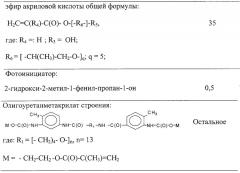 Эластичный искусственный хрусталик глаза (патент 2262911)