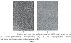 Способ электроосаждения покрытий сплавом кобальт-никель (патент 2349686)