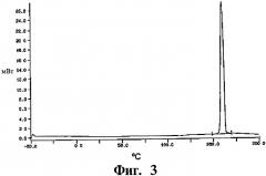Способ получения n-{5-[3-(тиофен-2-карбонил)-пиразоло[1,5-а]пиримидин-7-ил]-2-фтор-фенил}-n-метил-ацетамида в полиморфной модификации в (патент 2404984)