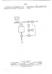 Способ автоматического управления процессом приготовления пульпы (патент 345933)